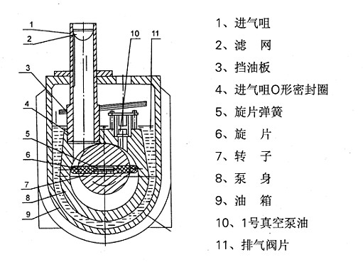 2XZƬձýY(ji)(gu)D1