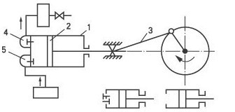 W真空泵原理圖示