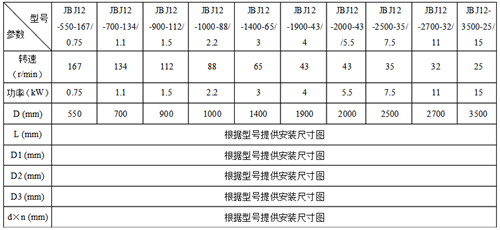 JBJ型槳式攪拌機安裝圖