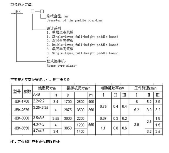JBK型框式攪拌機(jī)型號說明尺寸圖
